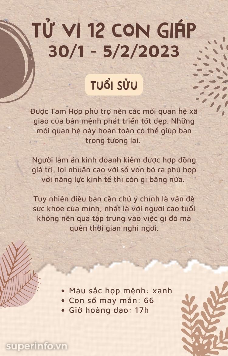 anh chi tiết