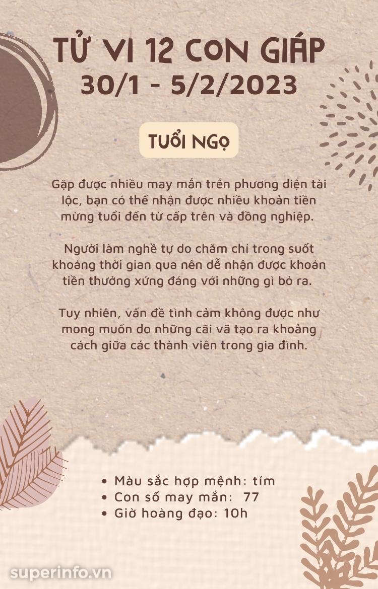 anh chi tiết