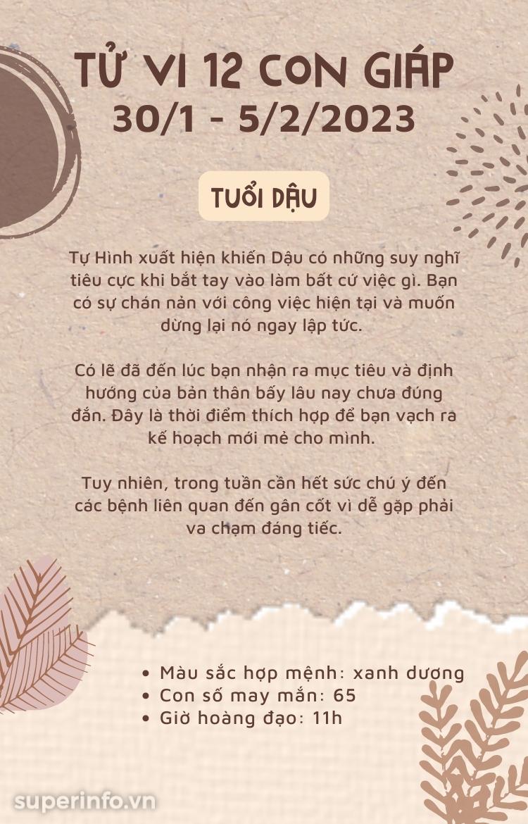 anh chi tiết