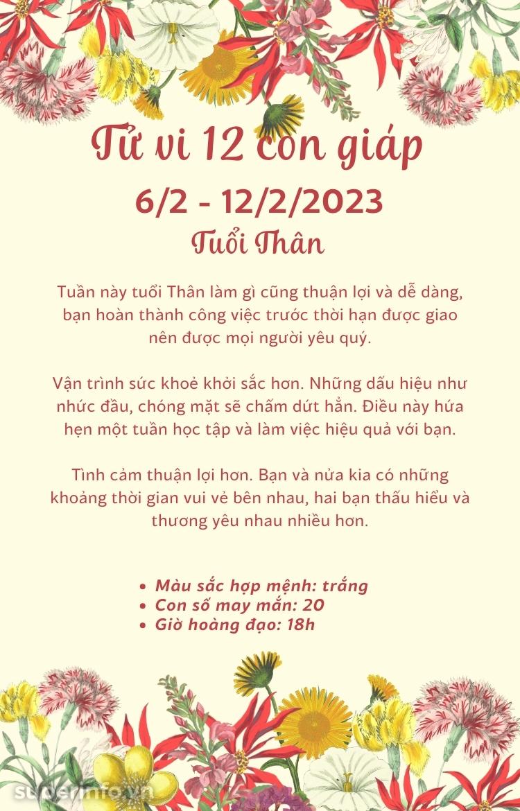 anh chi tiết