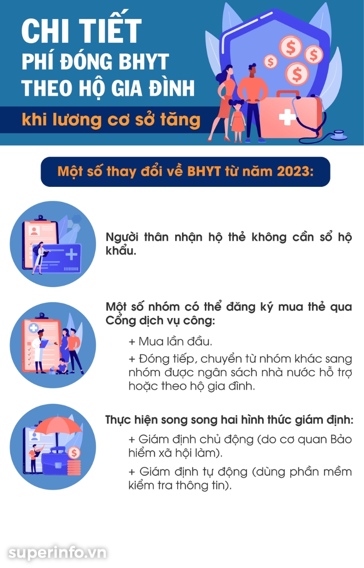 anh chi tiết