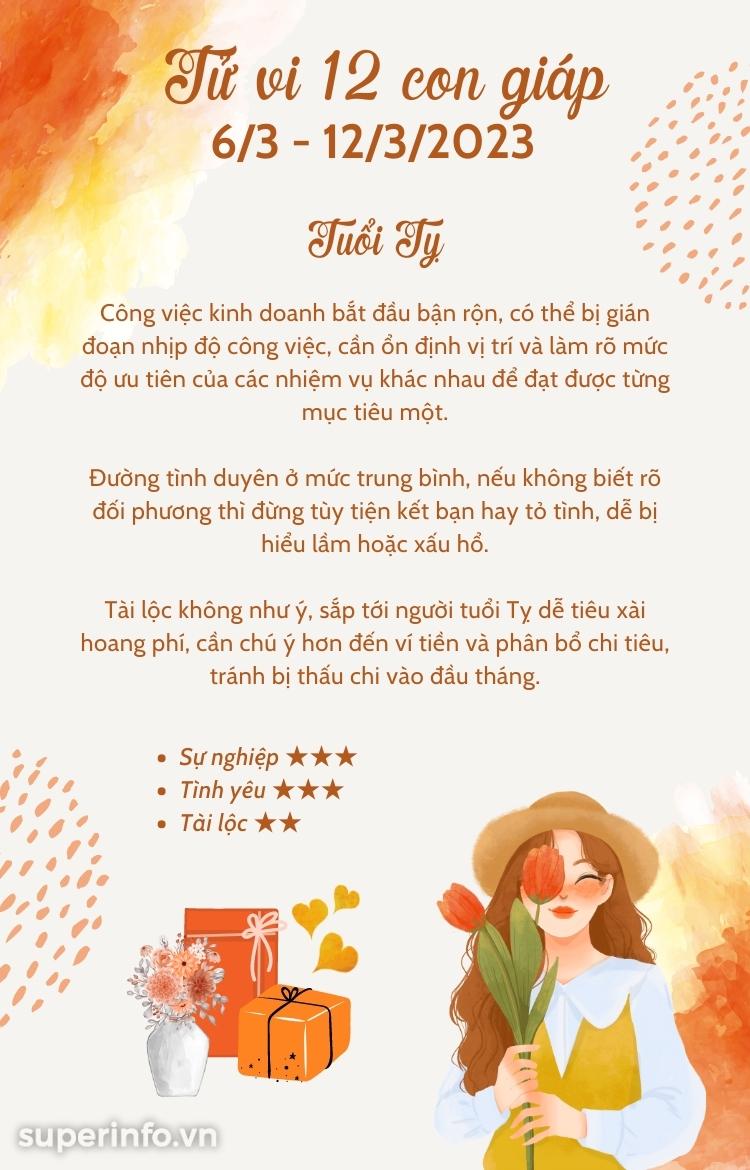 anh chi tiết
