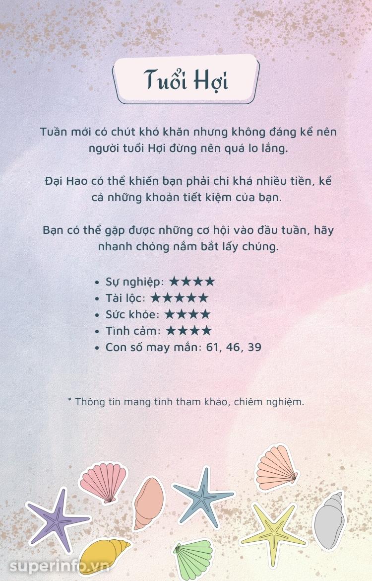 anh chi tiết
