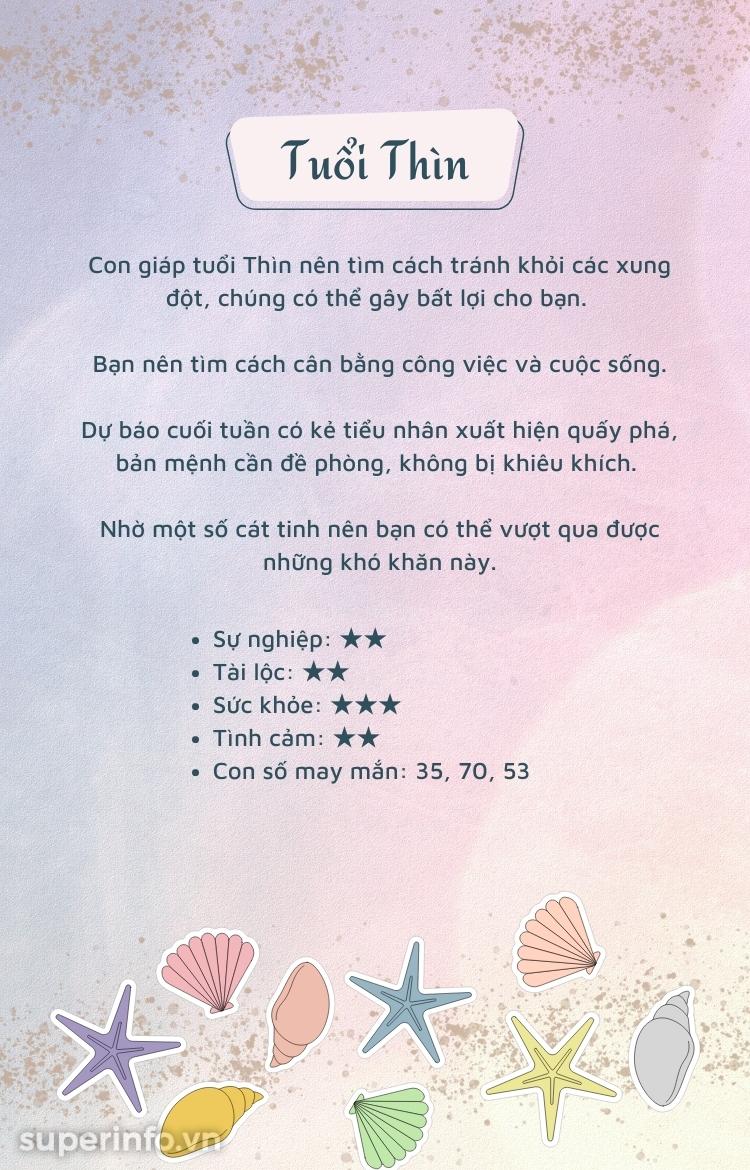 anh chi tiết
