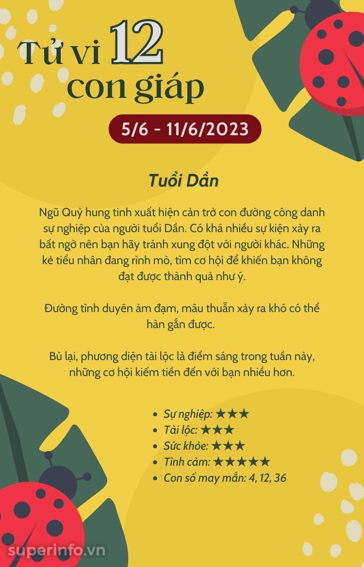 anh chi tiết