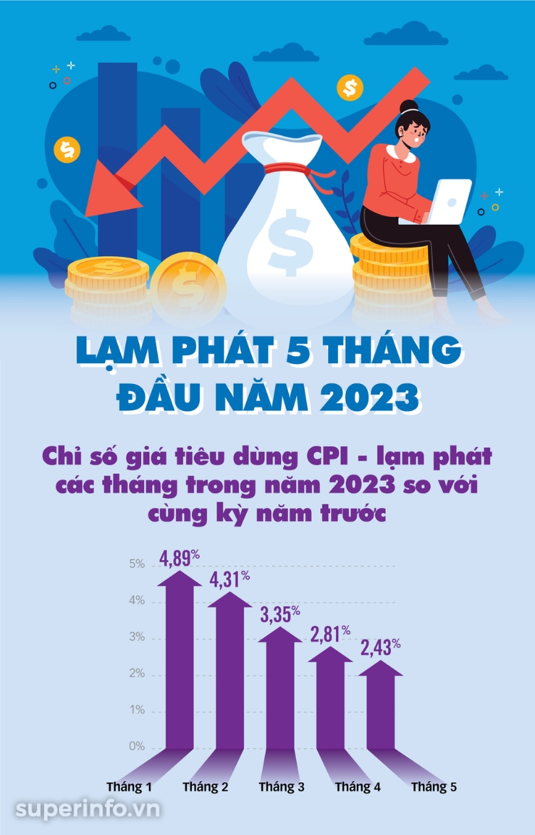anh chi tiết
