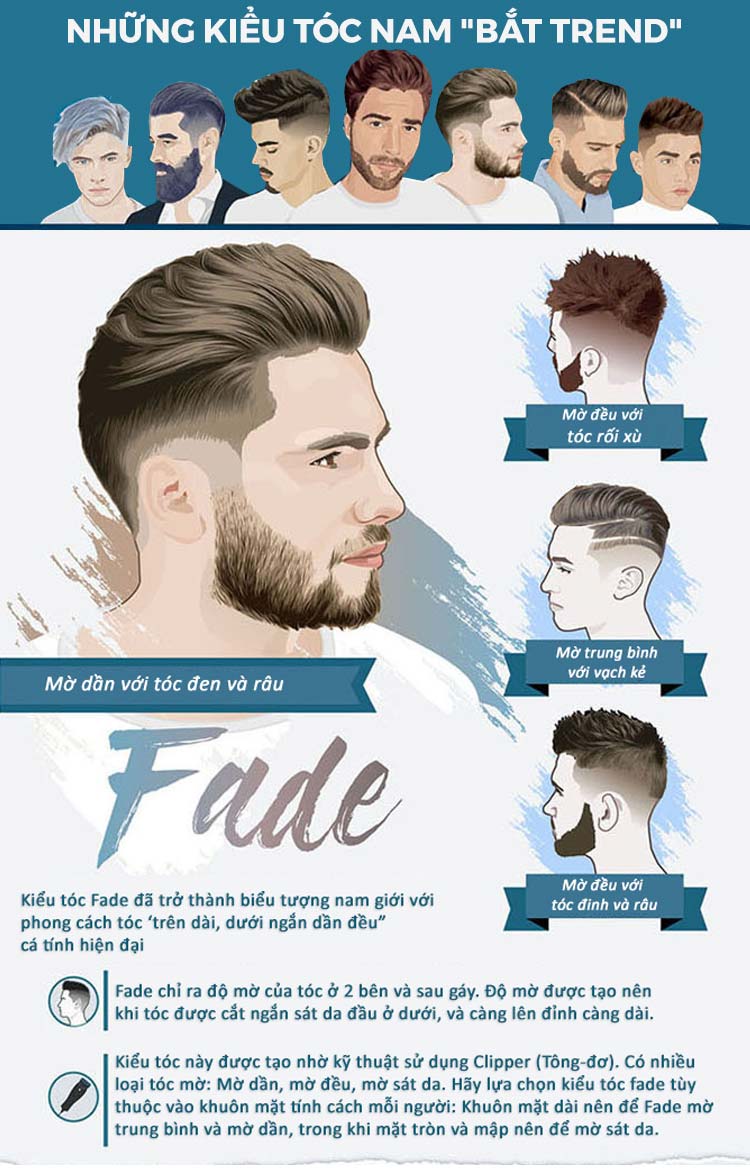 CHIA SẺ Cắt Kiểu Tóc Chải CaoBình Dân Đơn Giản  Mens Haircut Classic  Simplehair stylehair  YouTube