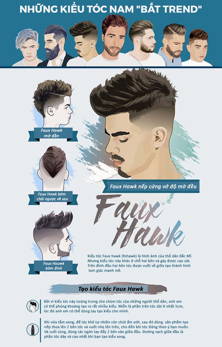 Top 10 kiểu tóc nam kẻ vạch siêu hot 2023 không thể bỏ lỡ  Coolmate